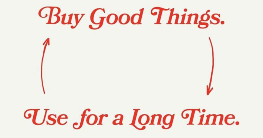 conscious consumerism